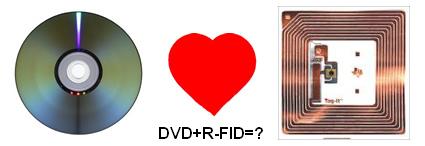 RFID   DVD:     
